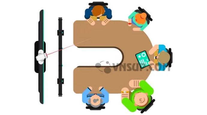 Cách setup phòng họp trực tuyến cho doanh nghiệp nhỏ 2 hinhchuu Cách setup phòng họp trực tuyến cho doanh nghiệp nhỏ
