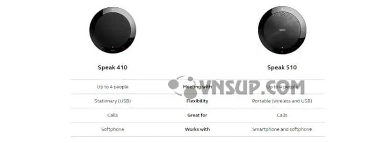 So sánh loa họp Jabra speak 410 và 510 khác nhau ở điểm gì?