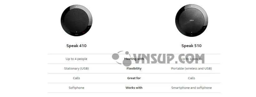 So sánh loa họp Jabra speak 410 và 510 khác nhau ở điểm gì?