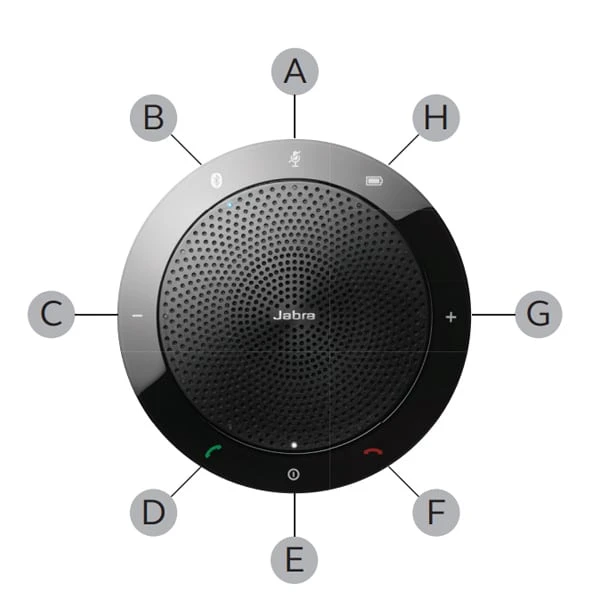 loa jabra speak 510 plus uc cách dùng