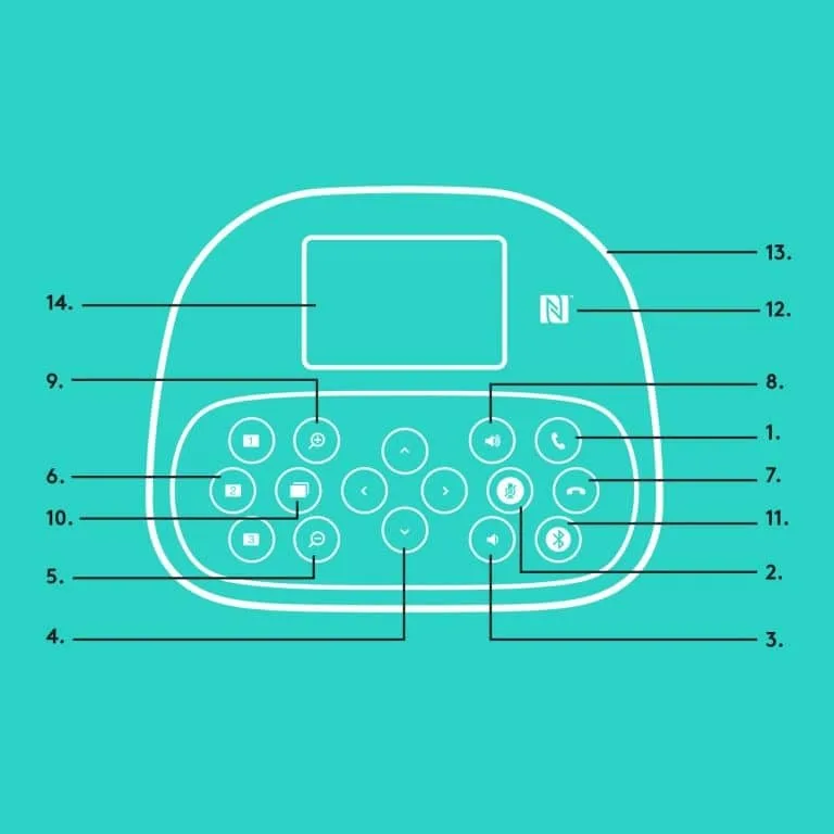 Speaker logitech group Hướng dẫn cách sử dụng Logitech Group - Ngọc Thiên Supply