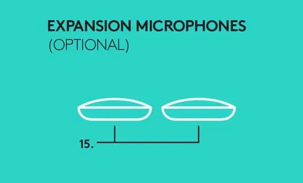 expansion Logitech 8 Hướng dẫn cách sử dụng Logitech Group - Ngọc Thiên Supply
