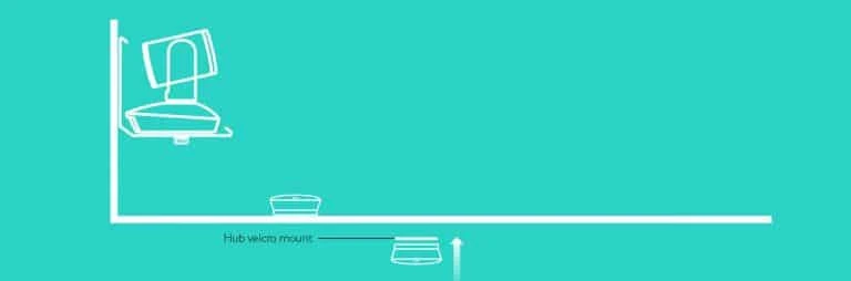 h2 5 Hướng dẫn cách sử dụng Logitech Group - Ngọc Thiên Supply