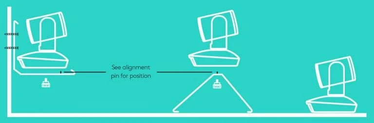 setup 1 Hướng dẫn cách sử dụng Logitech Group - Ngọc Thiên Supply