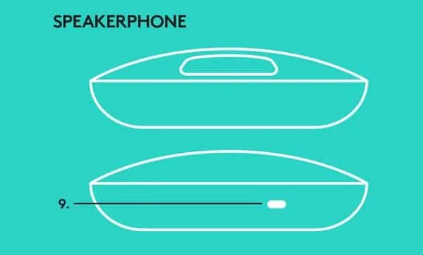 speakerphone Logitech 9 Hướng dẫn cách sử dụng Logitech Group - Ngọc Thiên Supply
