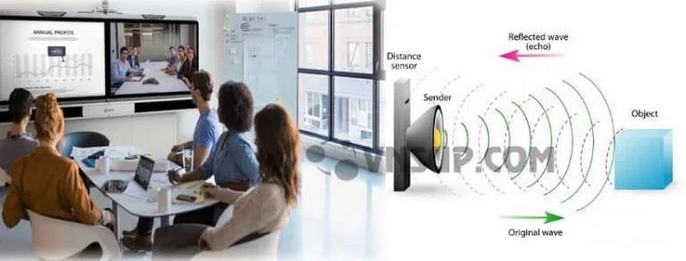 4 cách xử lý tiếng vang trong phòng họp trực tuyến