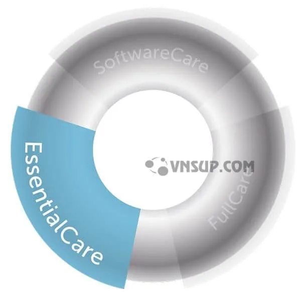 Barco wePresent EssentialCare
