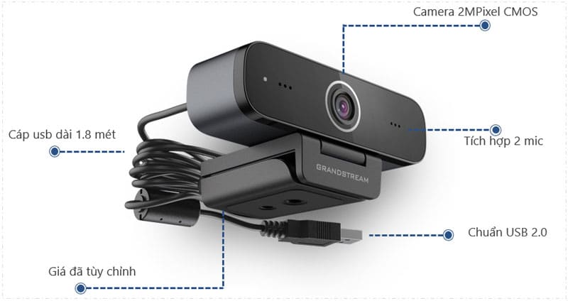 webcam hội nghị Grandstream GUV3100