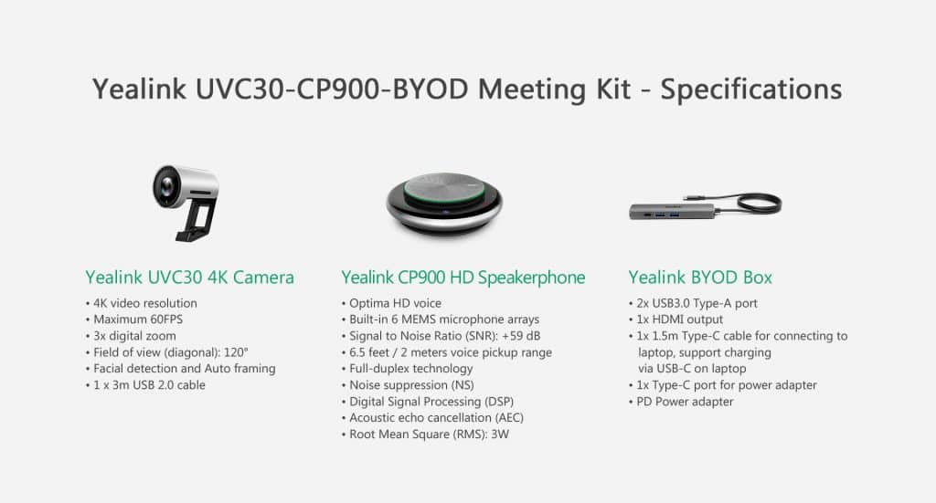 Bộ thiết bị hội nghị Yealink UVC30-CP900-BYOD bao gồm các thiết bị sau