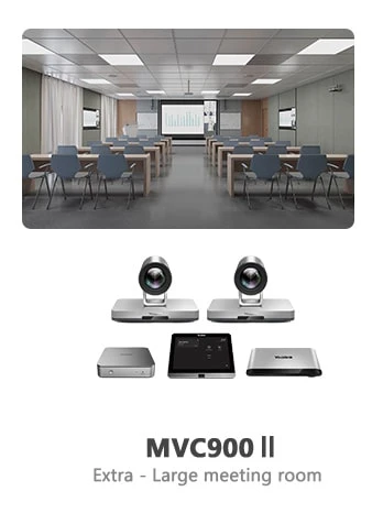 MVC900 II