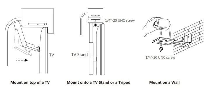 Mô hình cài đặt Yealink UVC30-Desktop