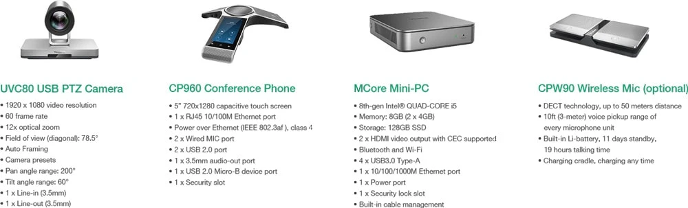 Gói và thông số kỹ thuật của ZVC800 Zoom Rooms Kit