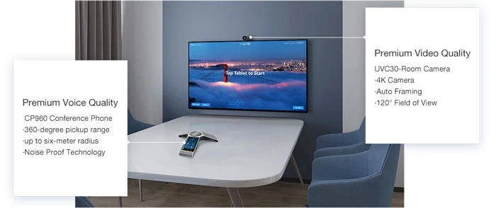 Yealink ZVC300 Zoom Rooms Kit - Dành cho phòng họp vừa và nhỏ