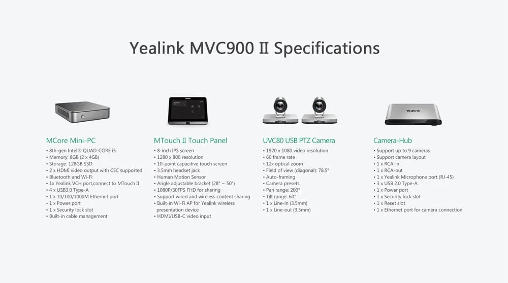 Thông số và Chi tiết bộ thiết bị hội nghị Yealink MVC900 II