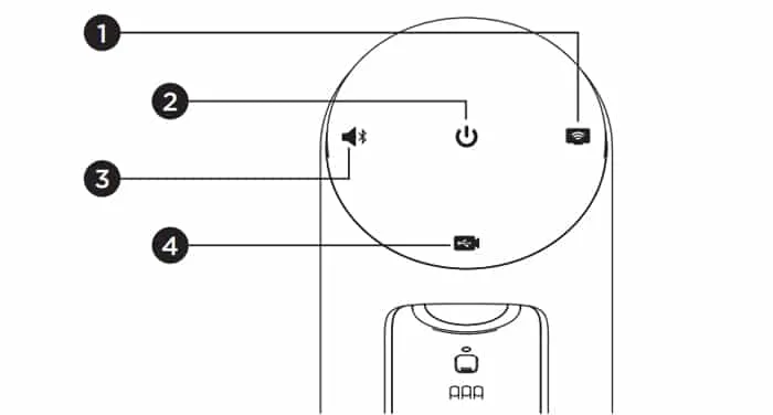hướng dẫn Cách cài đặt và sử dụng Webcam Logitech Connect