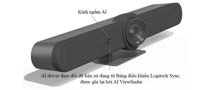 Kính ngắm AI cao cấp