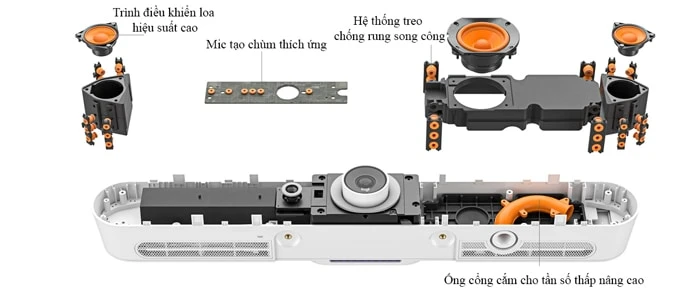 Logitech Rally Bar Mini sở hữu loa lớn với độ méo cực thấp, cùng công nghệ RightSound cao cấp của Logitech giúp truyền tải mọi ngôn từ với độ rõ nét vượt trội.