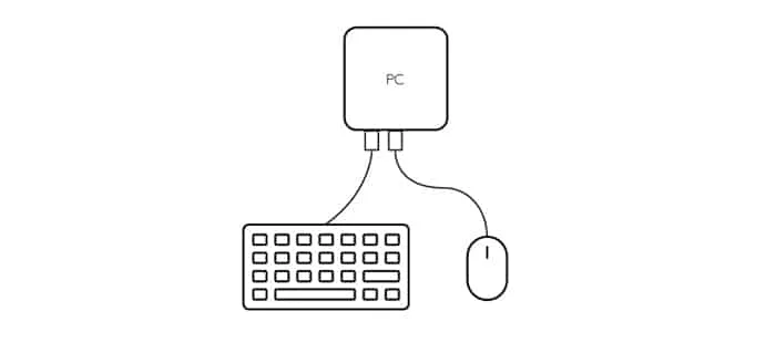 cách thiết lập giải pháp phòng họp Logitech Tap dành cho Zoom