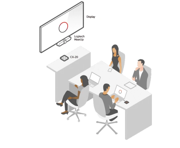 Bộ giải pháp hội nghị của Logitech và Barco cho phòng họp nhỏ