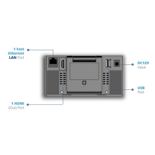 Grandstream GVC3212 003 Thiết bị hội nghị truyền hình Grandstream GVC3212