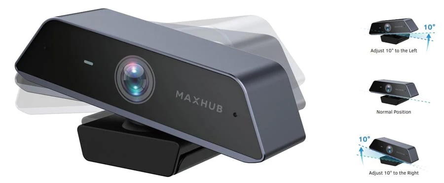 Xoay ngang 360° ｜Điều chỉnh góc khác nhau (≤10 °)