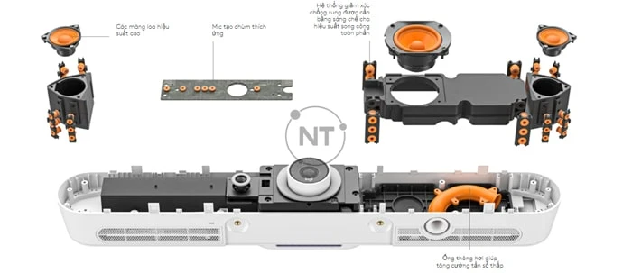 review chi tiết về 2 webcam Logitech Rally Bar và Rally Bar Mini