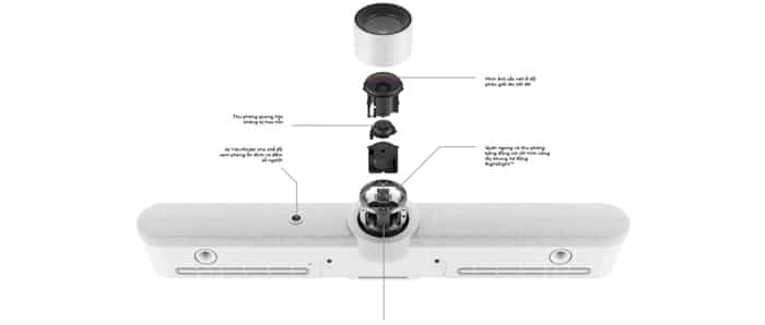 review chi tiết về 2 webcam Logitech Rally Bar và Rally Bar Mini