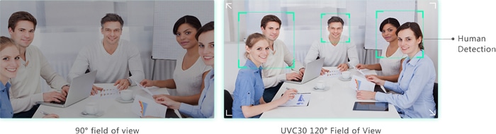 yealink MVC320 cung cấp trường nhìn rộng một cách hoàn hảo