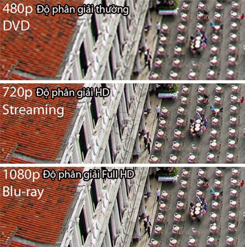 1080p là độ phân giải khá tiêu chuẩn cho một webcam thuộc loại khá hiện nay. Webcam 1080p cung cấp hình ảnh trung thực, rõ nét hơn so với webcam 720p thế hệ trước, chỉ có 1 MP (1 Megapixel). Cung cấp trải nghiệm hình ảnh không bị nhòe, giật và lag với rất nhiều khung hình chuyển động liên tục mượt mà ở tốc độ cao, Webcam 1080p là giải pháp giá rẻ hàng đầu cho mọi cuộc họp trực tuyến.