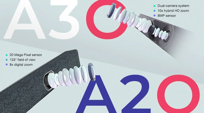 yealink a30 tích hợp camera kép