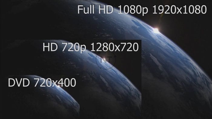 Phân biệt các loại Webcam Full HD và Webcam HD