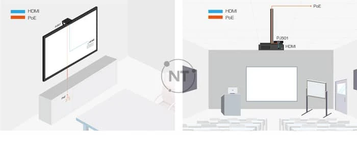 thiết bị trình chiếu không dây Yealink RoomCast