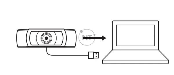 Kết nối Webcam qua cáp USB-A