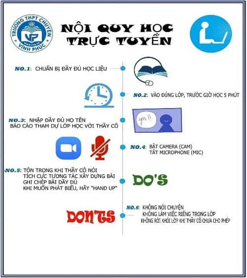 10 cách quản lý lớp học trực tuyến hiệu quả giáo viên cần biết