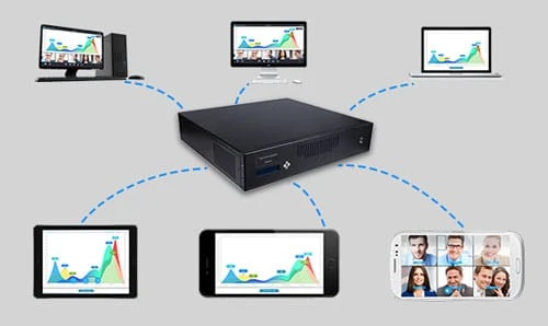 bị MCU là gì?