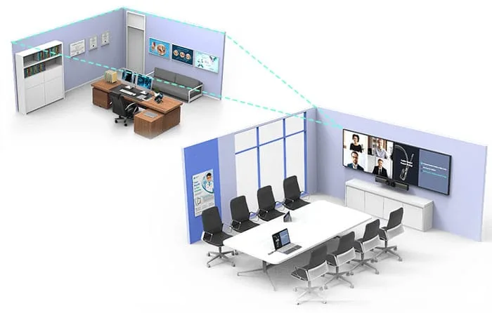 Bộ giải pháp dành cho tư vấn y tế trực tuyến