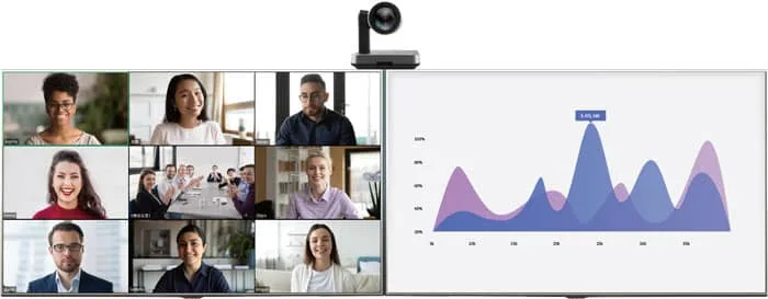 Yealink MeetingEye 800