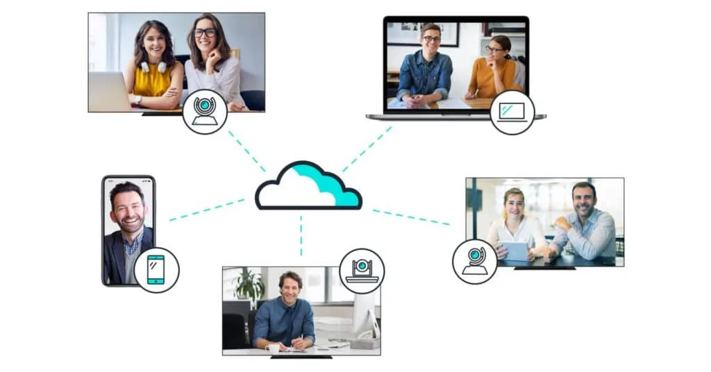 Giải pháp hội nghị truyền hình – video conference