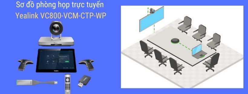 Sơ đồ phòng họp trực tuyến Yealink VC800-VCM-CTP-WP