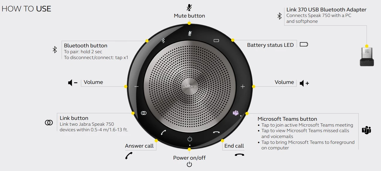 hướng dẫn sử dụng loa jabra speak 750 ms