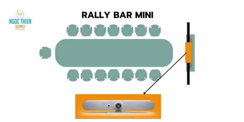mo hinh phong hop truc tuyen 15 den 20 nguoi voi rally bar mini Mô hình phòng họp trực tuyến 15 đến 20 người
