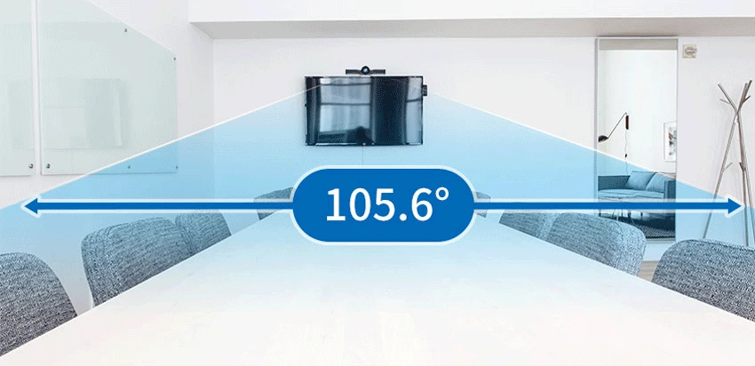 Tầm nhìn ngang cực rộng tối đa 116,4 °