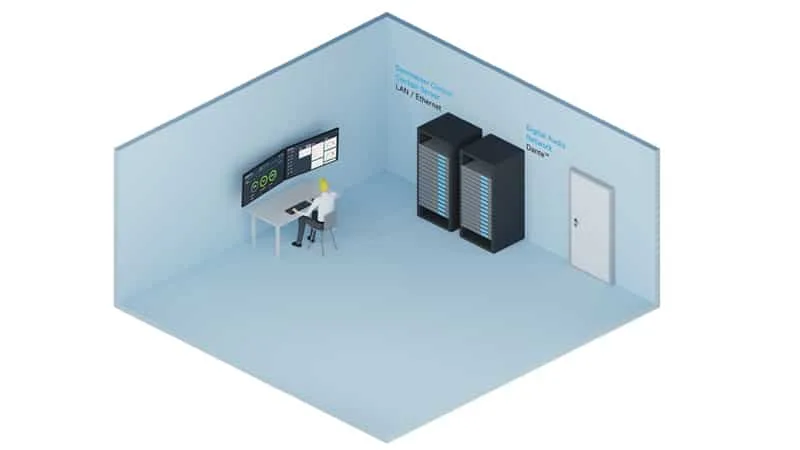TeamConnect Ceiling 2