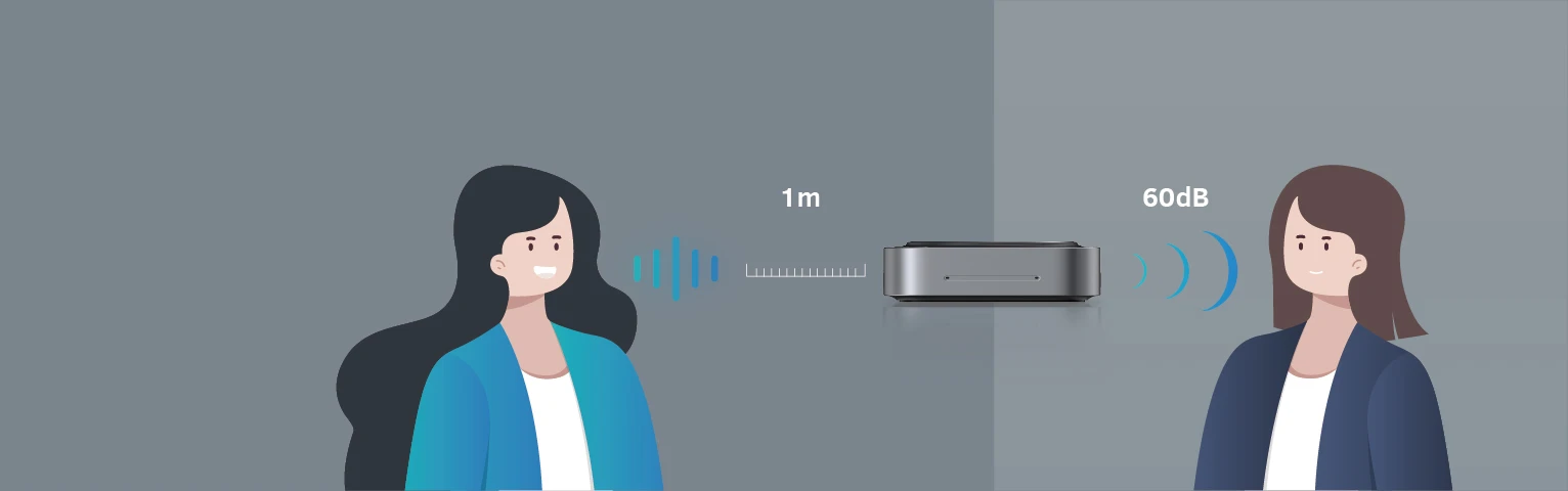 Âm lượng nhất quán