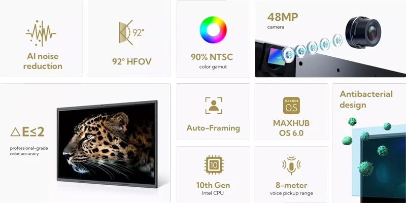 Đặc điểm nổi bật của màn hình tương tác Maxhub C7530