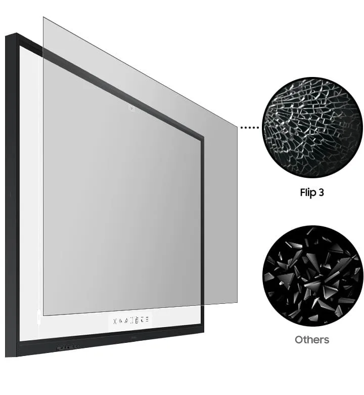 Bảo vệ chống vỡ WM85A