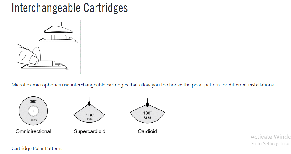 Cartridges có thể hoán đổi và mẫu phân cực Cartridges
