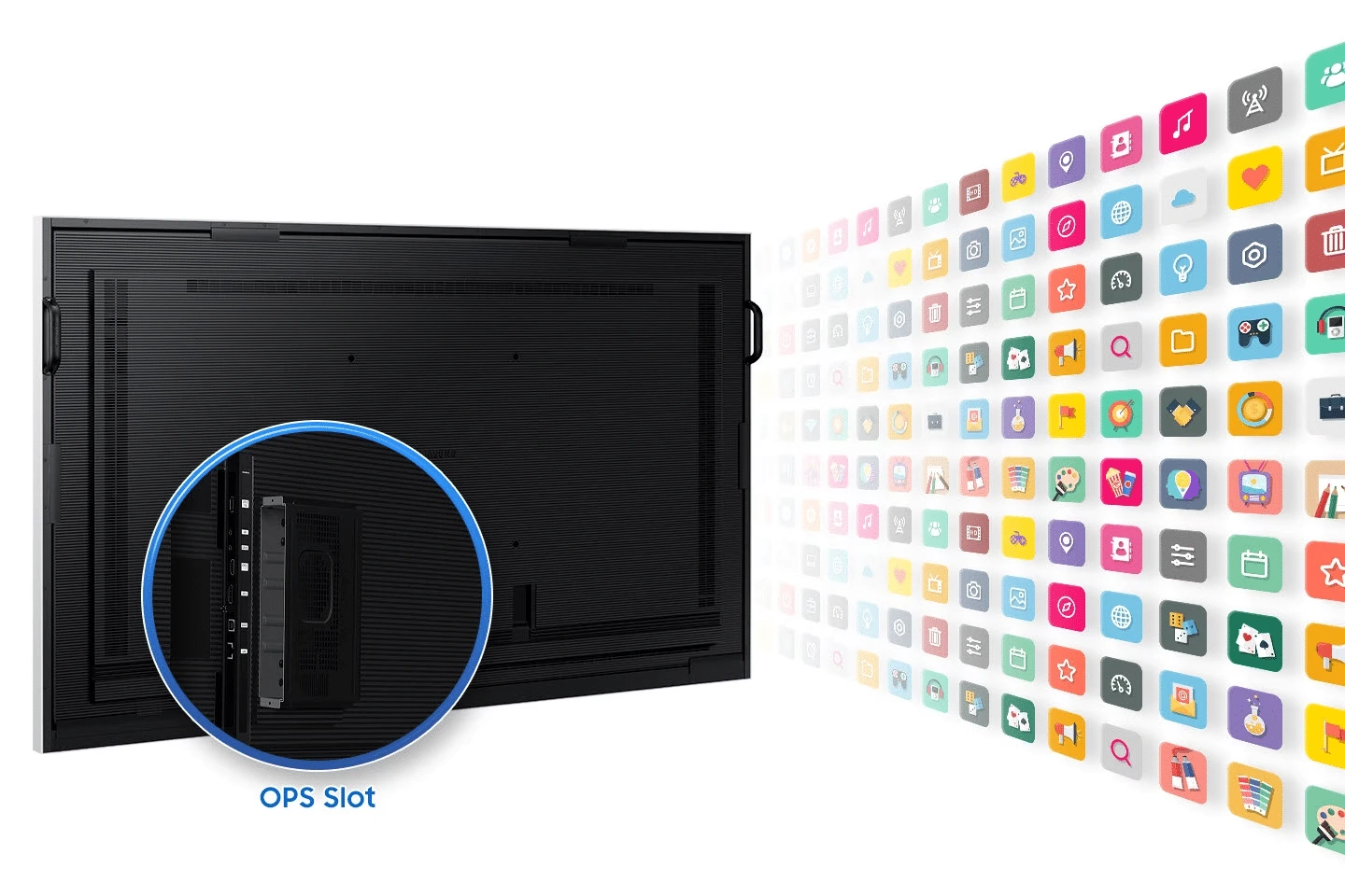 Khe cắm OPS trên Samsung Flip Pro WM75B