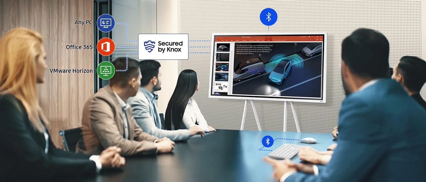 Samsung Flip có thể kết nối với PC từ xa và kết nối với các thiết bị hỗ trợ Bluetooth