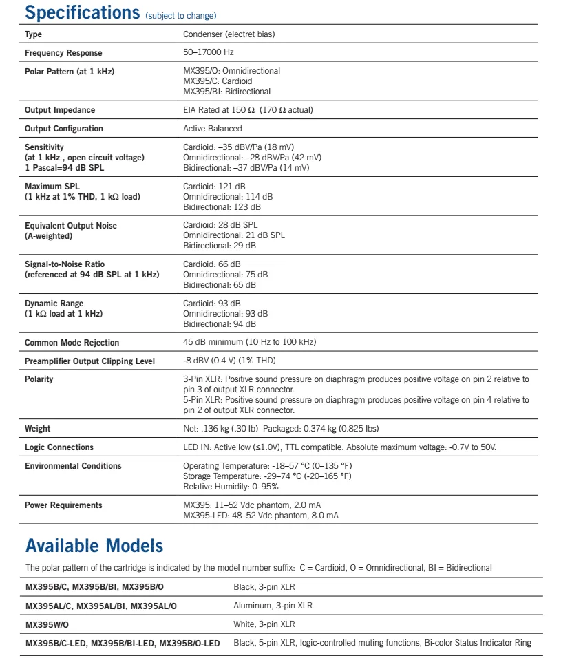 Thông số kĩ thuật micro MX395